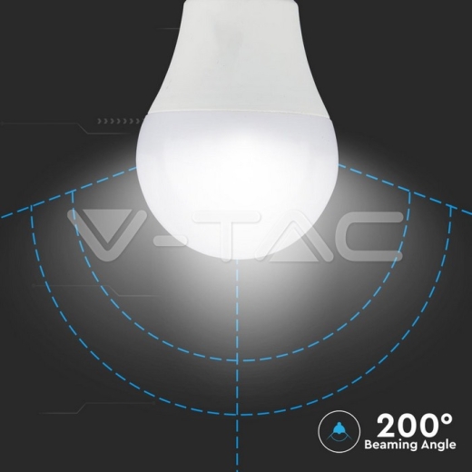 9W A60 LED Plastic 3 Step Dimming Bulb Warm White E27 2pcs Blister Pack - 3