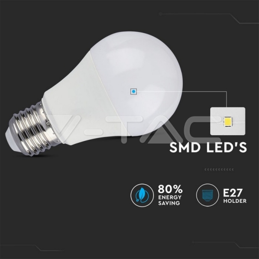 9W A60 LED Plastic 3 Step Dimming Bulb Warm White E27 2pcs Blister Pack - 5