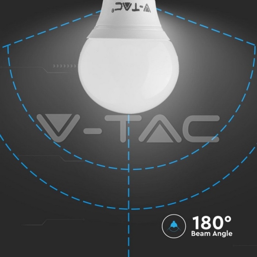 Bombilla LED 4.5W E14 P45 3000K 3uds/pack - 3
