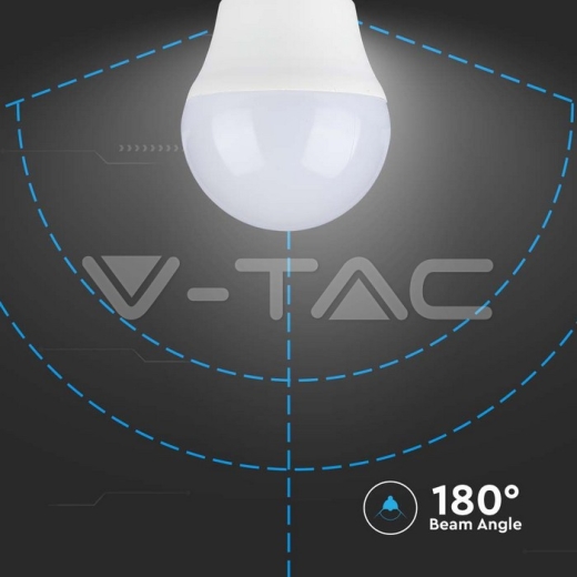 Bombilla LED 4.5W E27 G45 4500K 3uds/pack - 3