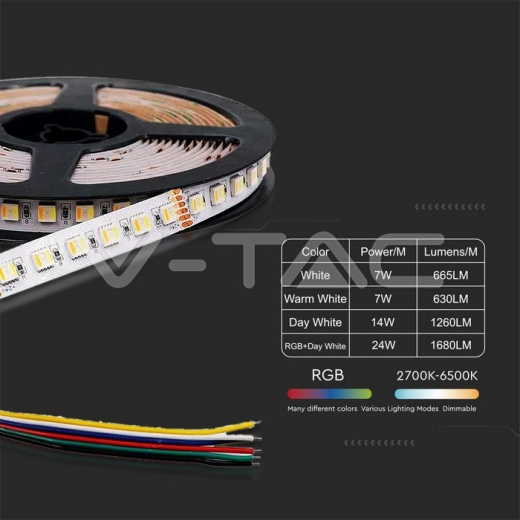 Tira LED SMD5050 60 LED 24V IP20 3 en 1 RGB - 8