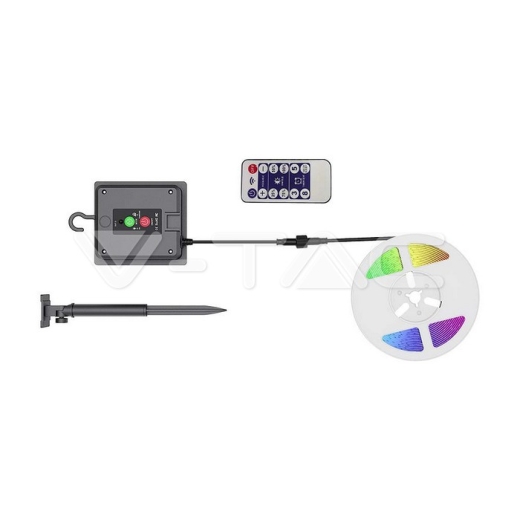 Kit Tira LED Panel Solar 1.2W IP67 RGB - 2