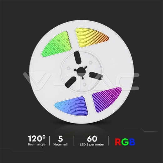 Kit Tira LED Panel Solar 1.2W IP67 RGB - 5