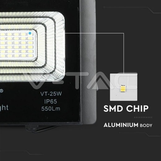 Panel solar 12W con proyector de LED 4000K - 10