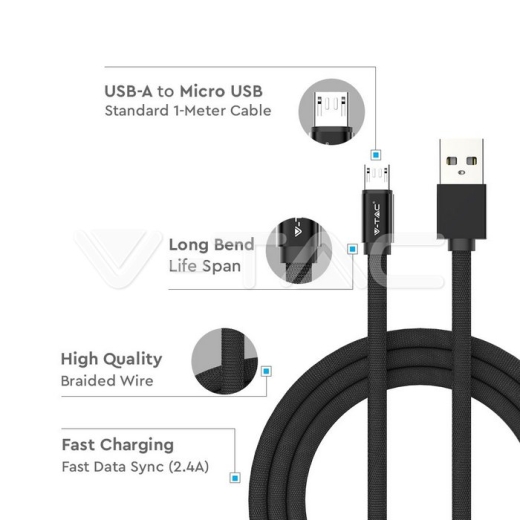Micro cable USB 1m. Negro Ruby Series - 2