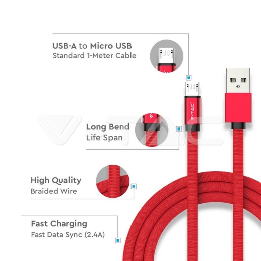 Micro cable USB 1m. Rojo Ruby Series - 2