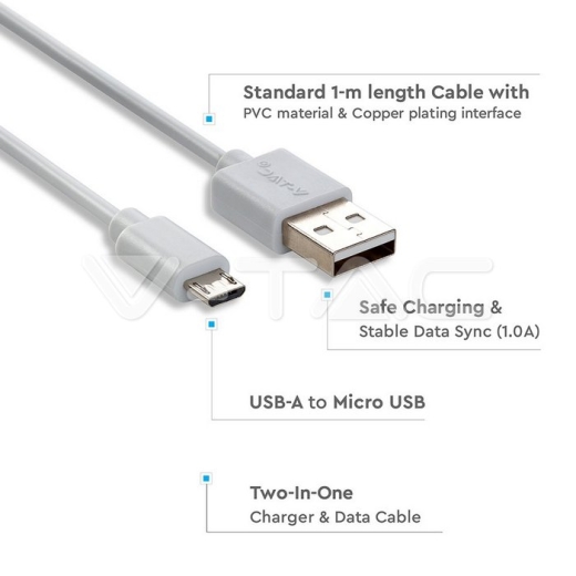 Micro cable USB 1 m. Blanco Pearl Series - 2