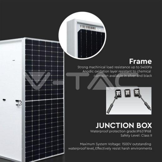 450W Panel Solar Monocristalino 2094x1038x35mm 31 uds/pallet TIER 1 - 12