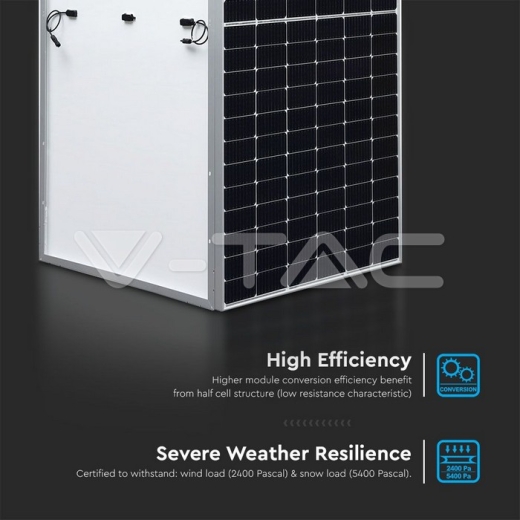 450W Panel Solar Monocristalino 2094x1038x35mm 31 uds/pallet TIER 1 - 8