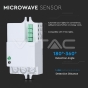 Microwave Sensor - 3