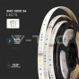 Tira LED set 28W 5050/54 RGB + 3 en 1 IP65 Alexa Smart - 7