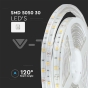 Tira LED SMD5050 30 LEDs RGB IP65 - 9