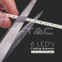 LED Strip SMD5050 60 LEDs IP20 RGB + 6400K - 4