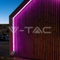 Kit Tira LED Panel Solar 1.2W IP67 RGB - 10
