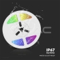 Kit Tira LED Panel Solar 1.2W IP67 RGB - 7