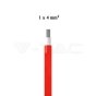Cable fotovoltaico 4SQ rojo para panel solar 50 metros - 2