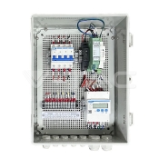 Controlador de potencia inteligente antirreflujo para múltiples inversores Controlador de potencia inteligente antirreflujo para múltiples inversores