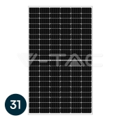 460W Mono Solar Panel 1910x1134x35mm 31 pcs Pallet TIER 1